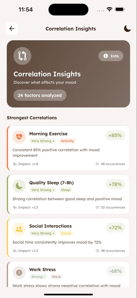 Analytics & Insights - Screen 9