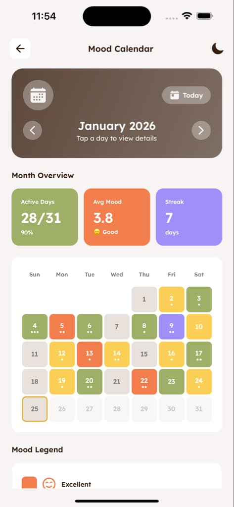 Analytics & Insights - Screen 3