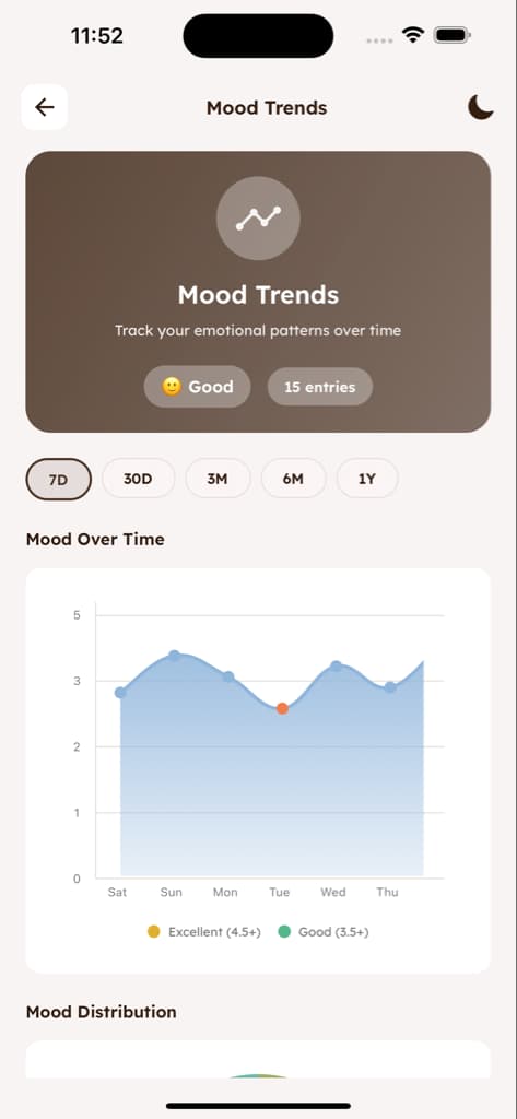 Analytics & Insights - Screen 7
