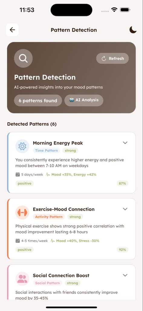 Analytics & Insights - Screen 10