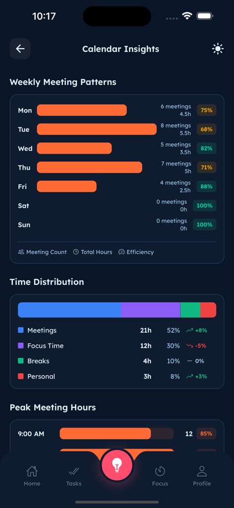 Calendar Integration - Screen 5