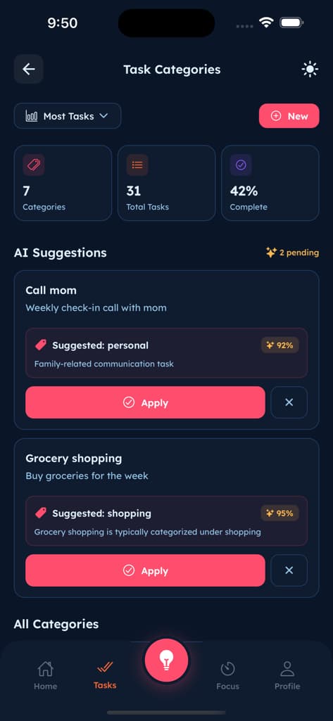 AI Task Intelligence - Screen 4