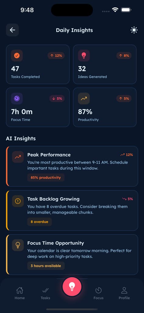 Main Dashboard - Screen 5
