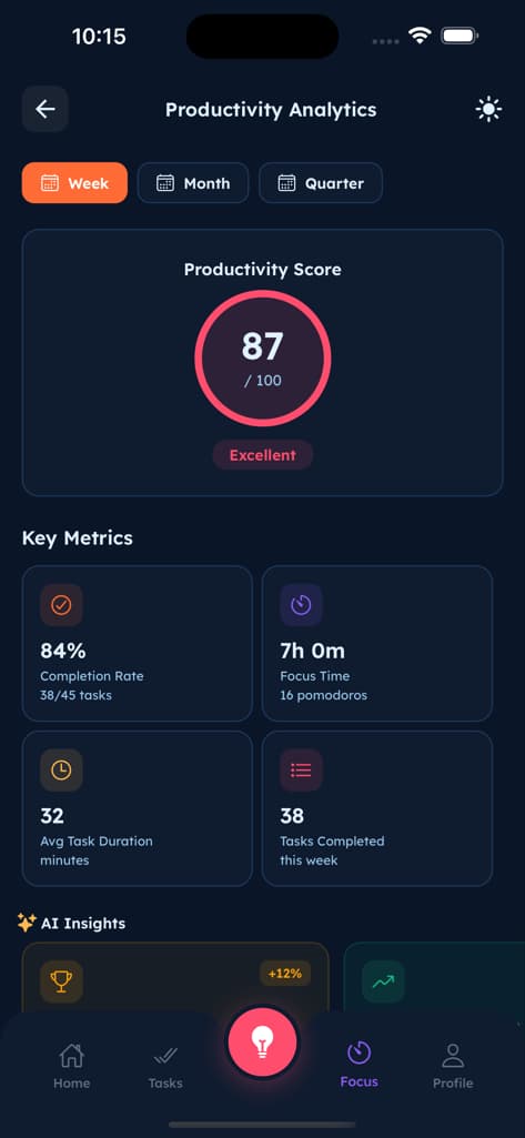 Focus & Productivity - Screen 9