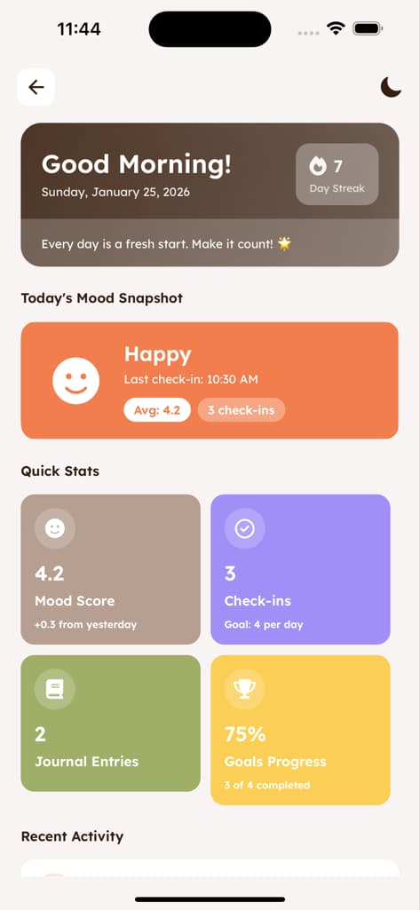 Main Dashboard - Screen 4